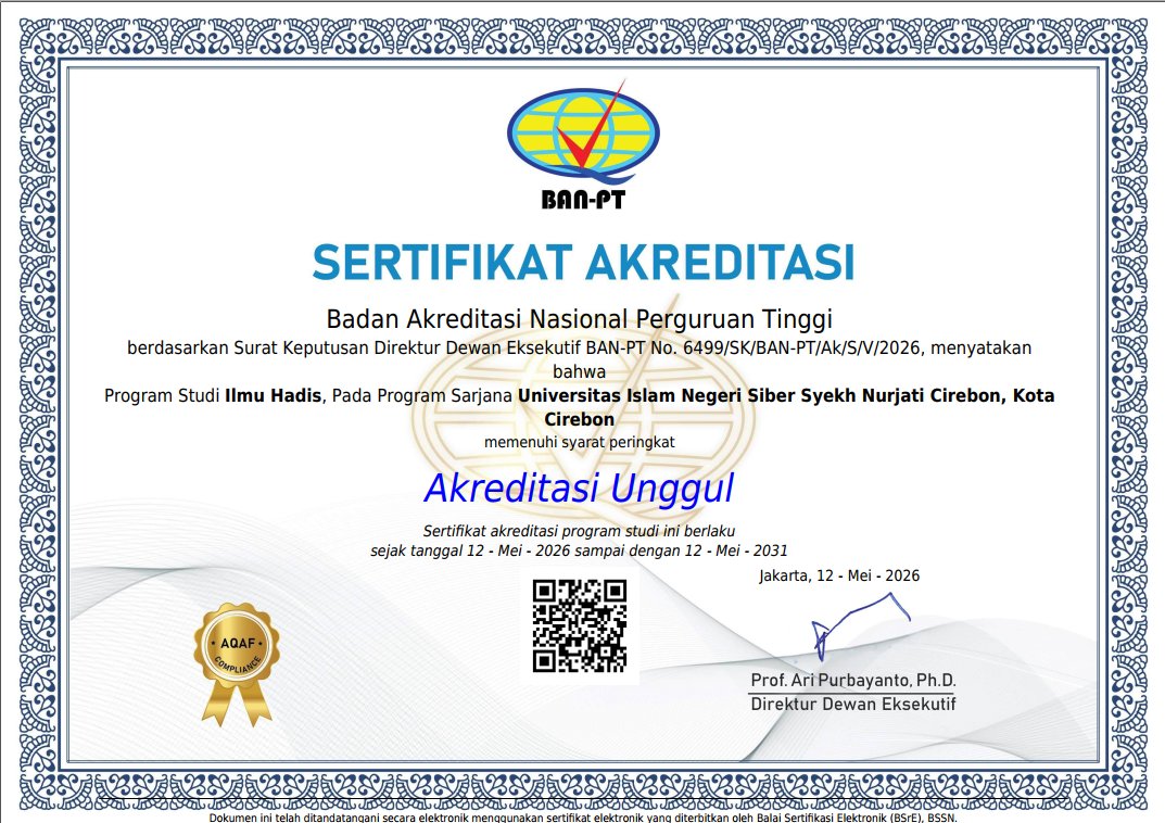 AFI UIN Siber Syekh Nurjati Cirebon Mengucapkan Selamat atas Raihan Akreditasi Unggul Program Studi Ilmu Hadis