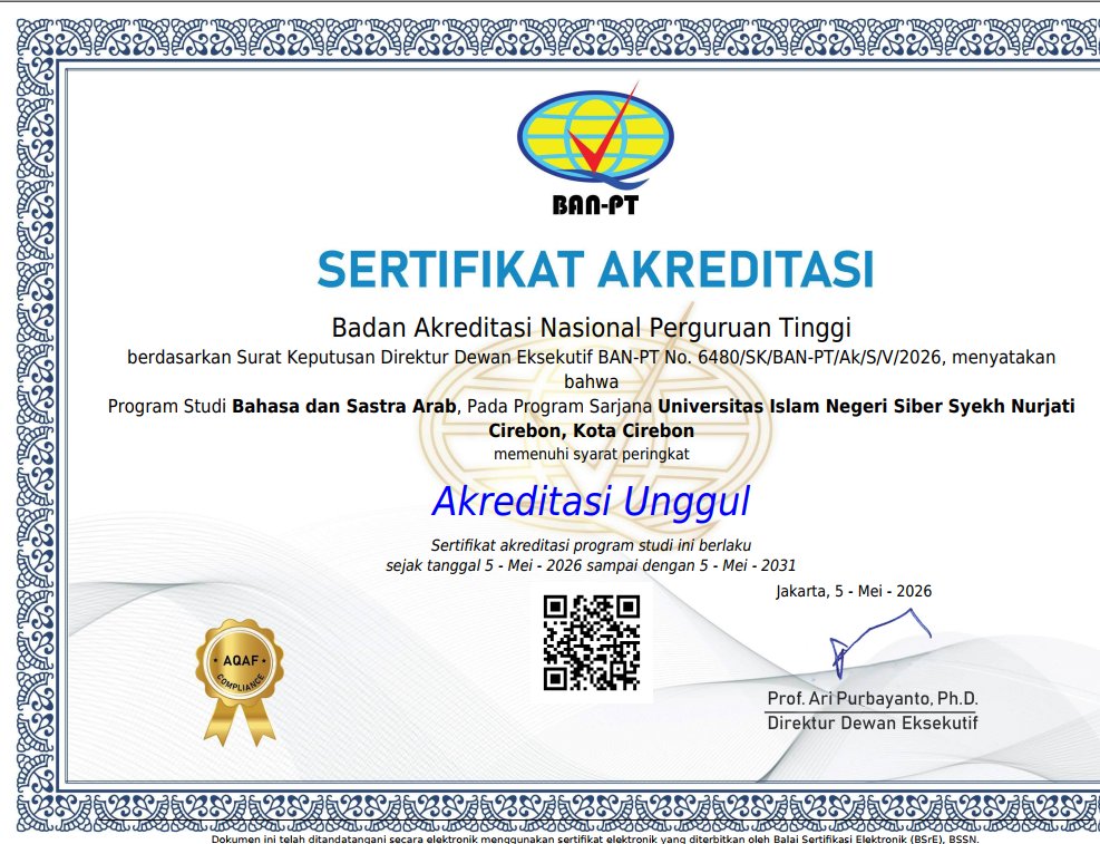 AFI Mengucapkan Selamat kepada Program Studi Bahasa dan Sastra Arab atas Raihan Akreditasi Unggul