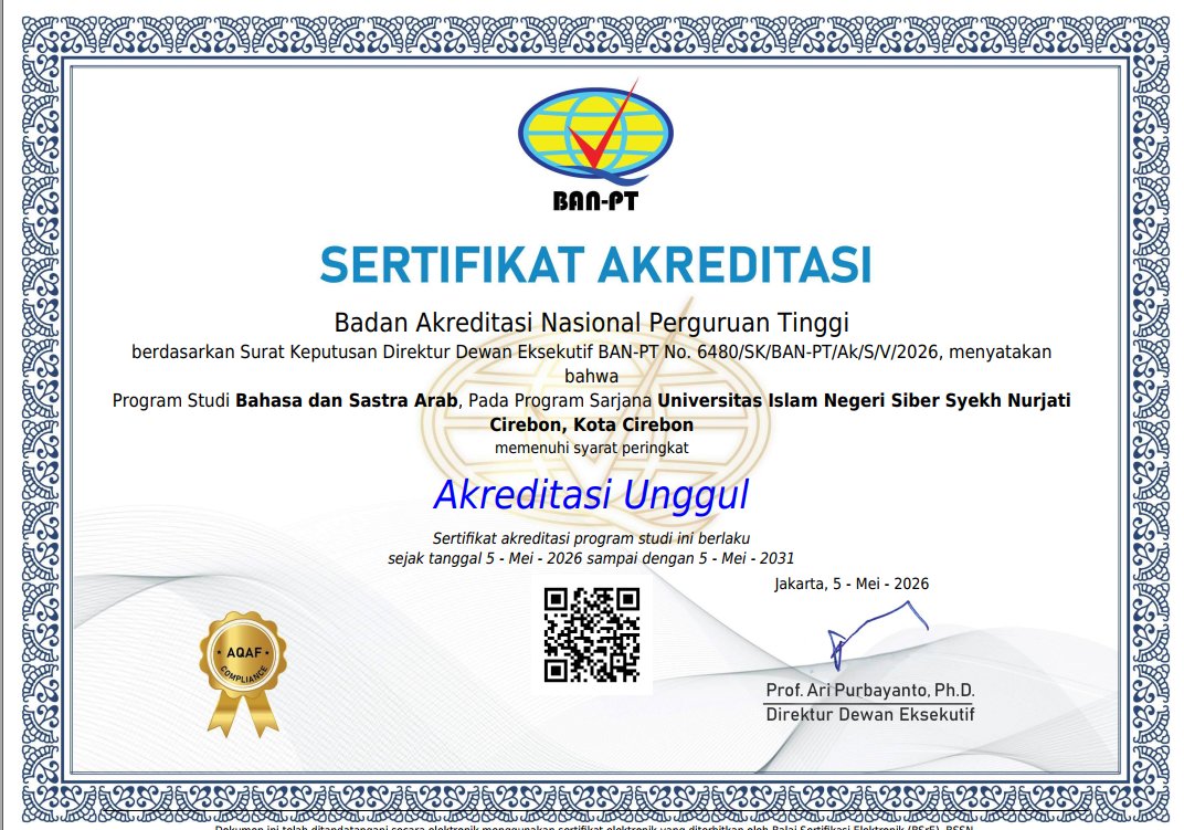 AFI Mengucapkan Selamat kepada Program Studi Bahasa dan Sastra Arab atas Raihan Akreditasi Unggul